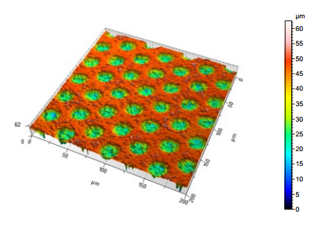 Manutech Topography