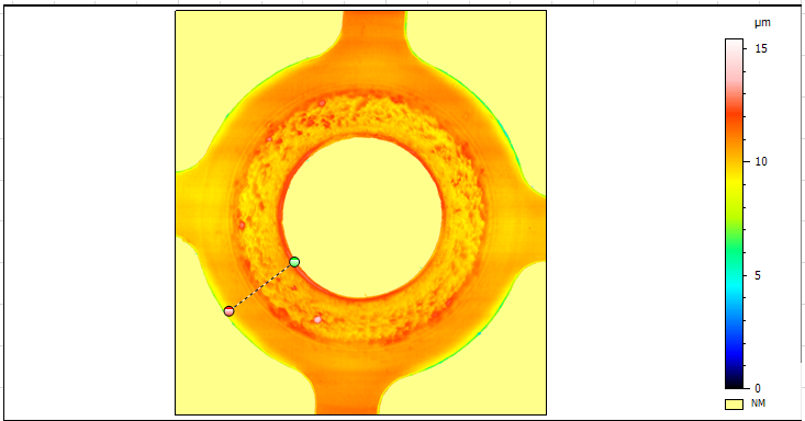 Tribology